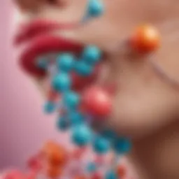 Diagram illustrating peptide structures and their interactions in the skin